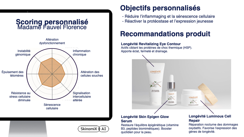 Scoring Skinomix